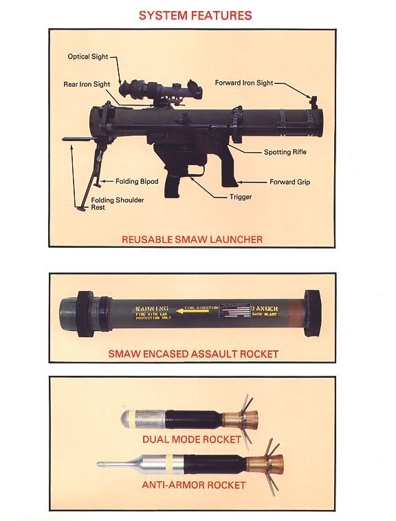 Shoulderlaunched Multipurpose Assault Weapon Military Wiki Fandom